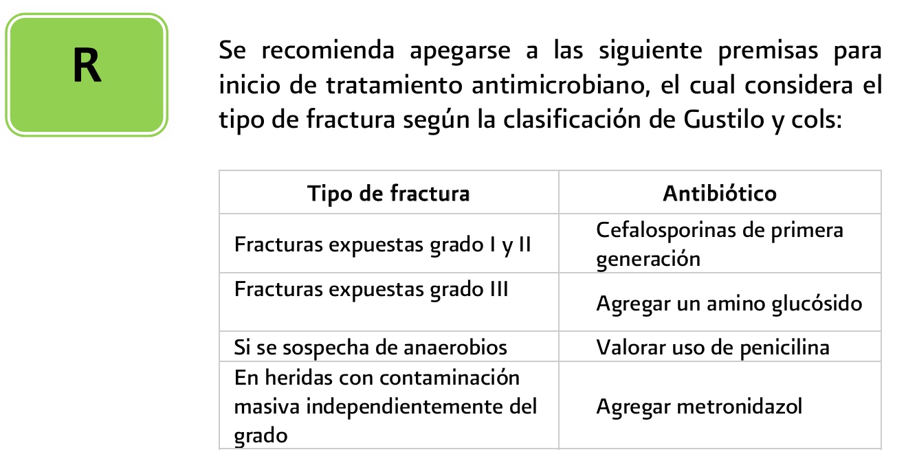 6. Tratamiento 2 - GPC-IMSS-555
